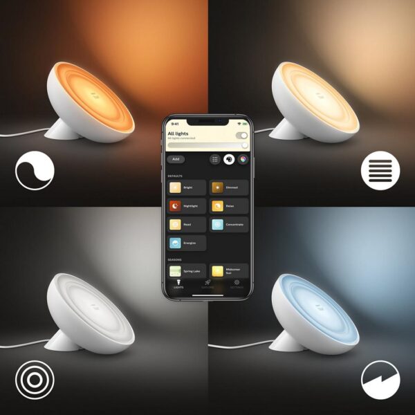 Lampa LED RGB Philips New Hue Bloom (gen4), Bluetooth, 7.1W,
