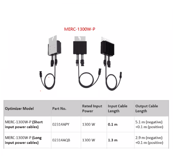 Smart PV Optimizer Huawei SUN2000-1300W-P Long Cable, MBUS protocol, IP68