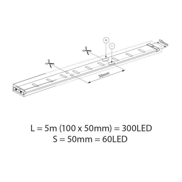 Kit Banda LED RGB Vivalux BAGRA DJ, 5 metri, 36W,