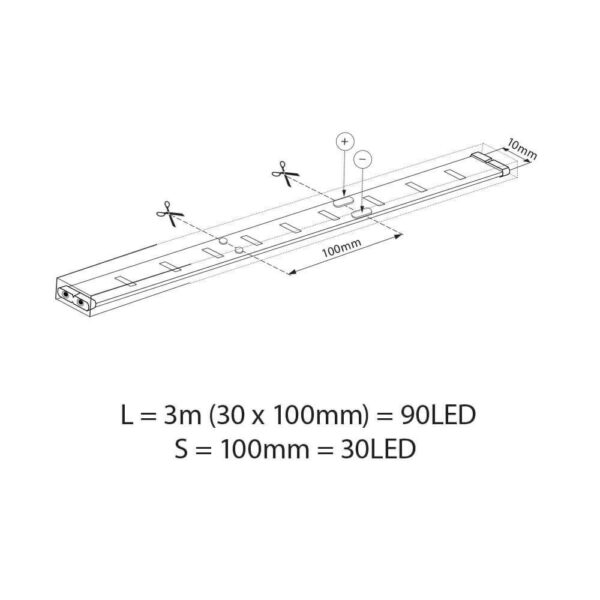 Kit Banda LED RGB Vivalux BAGRA, 3 metri, 14.4W, 30 - Image 3