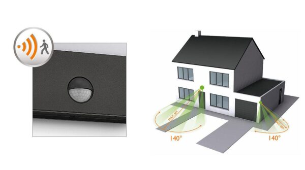 Aplica LED pentru exterior cu senzor de miscare Philips Raccoon, - Image 3